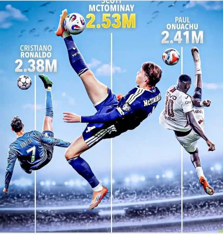 Amakuru y'imikino yaraye ibaye murwanda no hanze nindi iteganyijwe ubusesenguzi burambuye